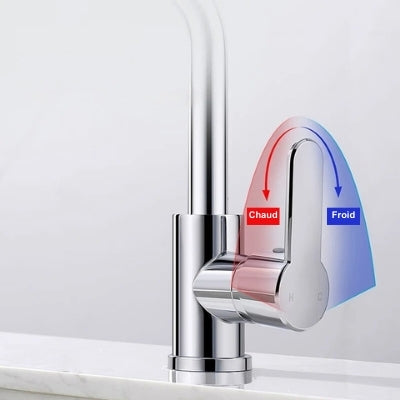 ROBINET SALLE DE BAIN | PIVOTANT™ - maisonnettoyage