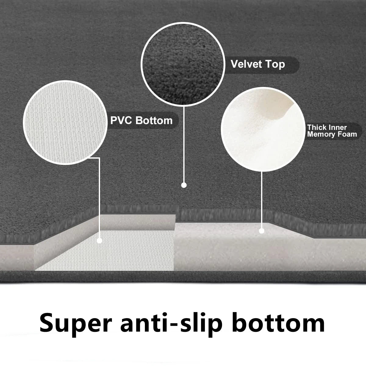 TAPIS DE BAIN | ABSORSECURE™