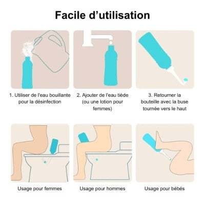 Photo de la douchette WC verte montrant les différents modes d'utilisation et de fonctionnement.