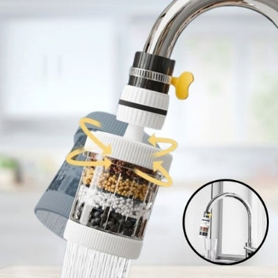 filtre eau robinet blanc rotatif avec jet d'eau