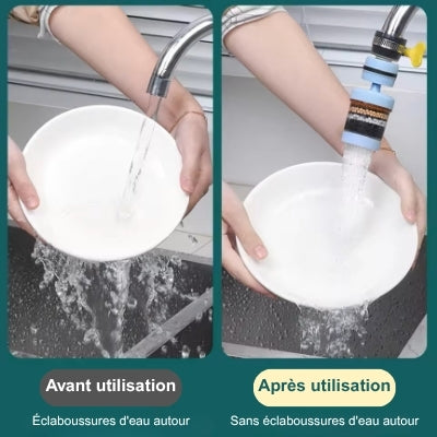 filtre eau robinet avec lavage assiette sans éclaboussures et éclaboussures