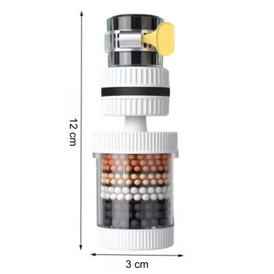 filtre eau robinet blanc avec dimensions