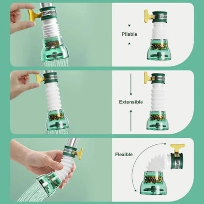 filtre eau robinet maniable